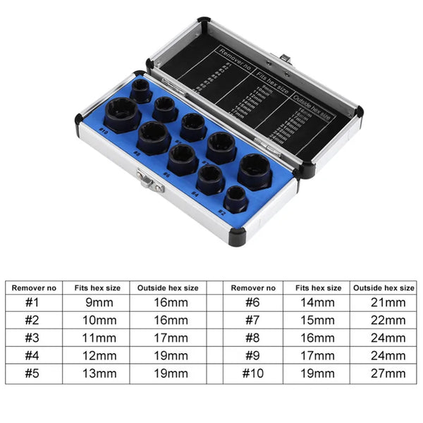 10 Pieces Nut Removal Tool