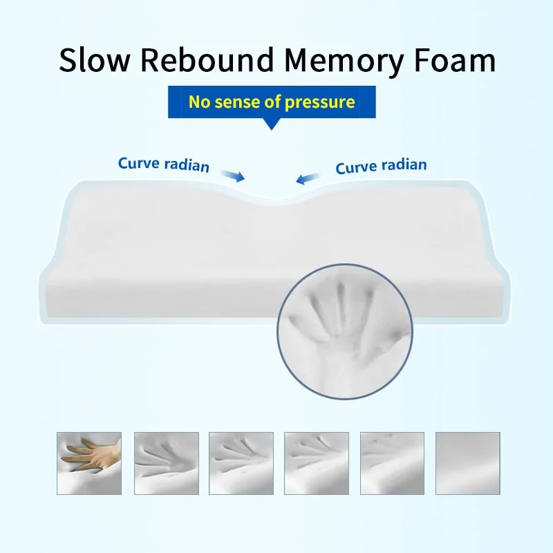 Memory Foam Pillow